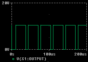 Signal des Astabilen Multivibrator