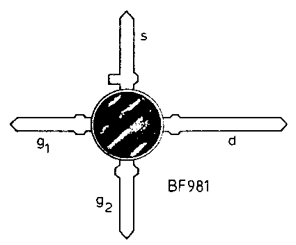 BF981