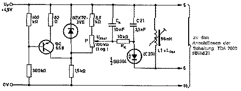 Abstimmung mit Kapazitätsdiode